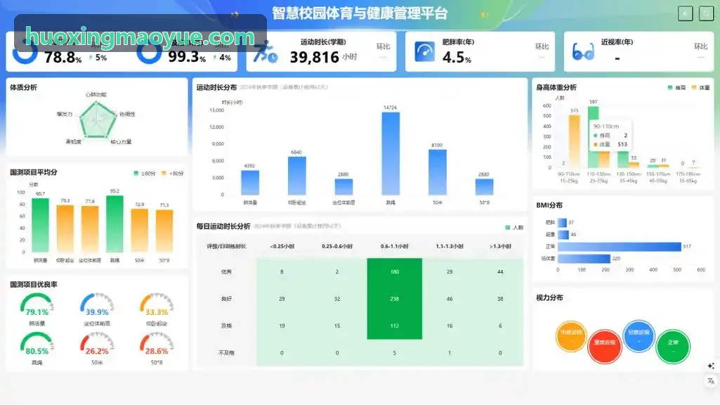 火星体育在公路自行车与山地越野赛应用场景