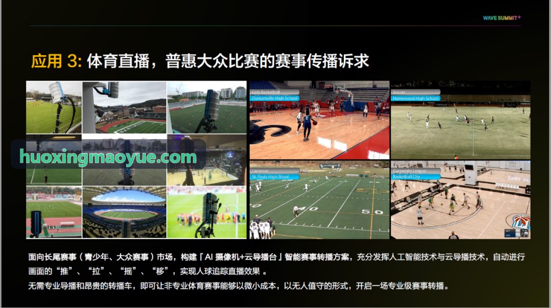 火星体育软硬件协同部署架构图