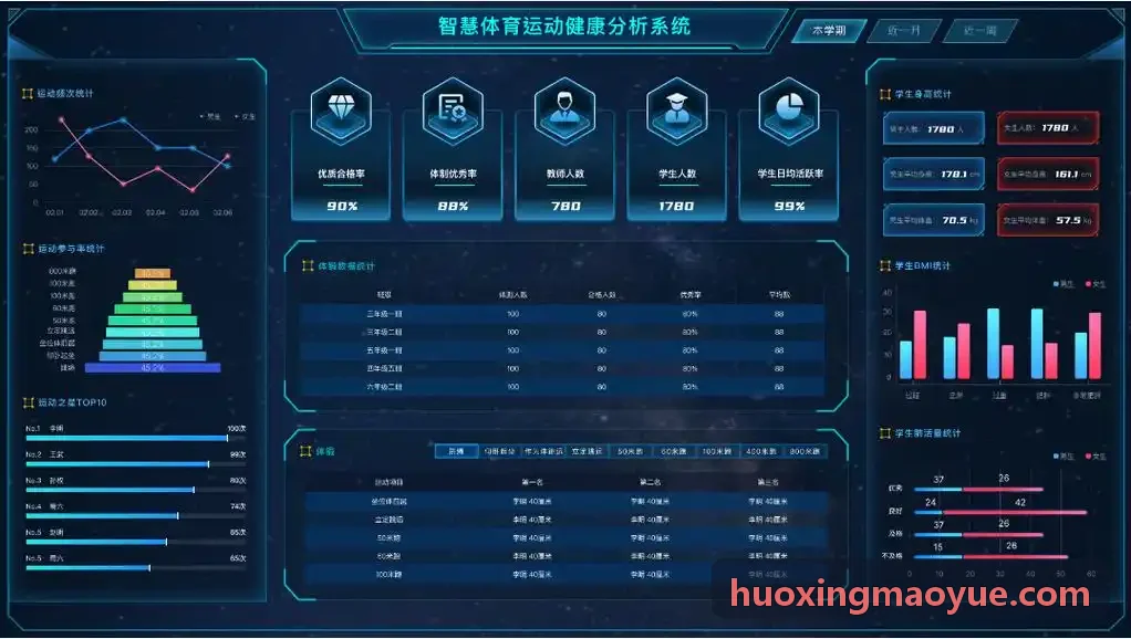 火星体育超平折叠式感应地毯