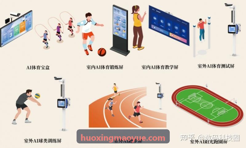 火星体育在全马路跑赛事应用场景